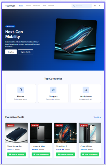 Tech Hub Dashboard Design
